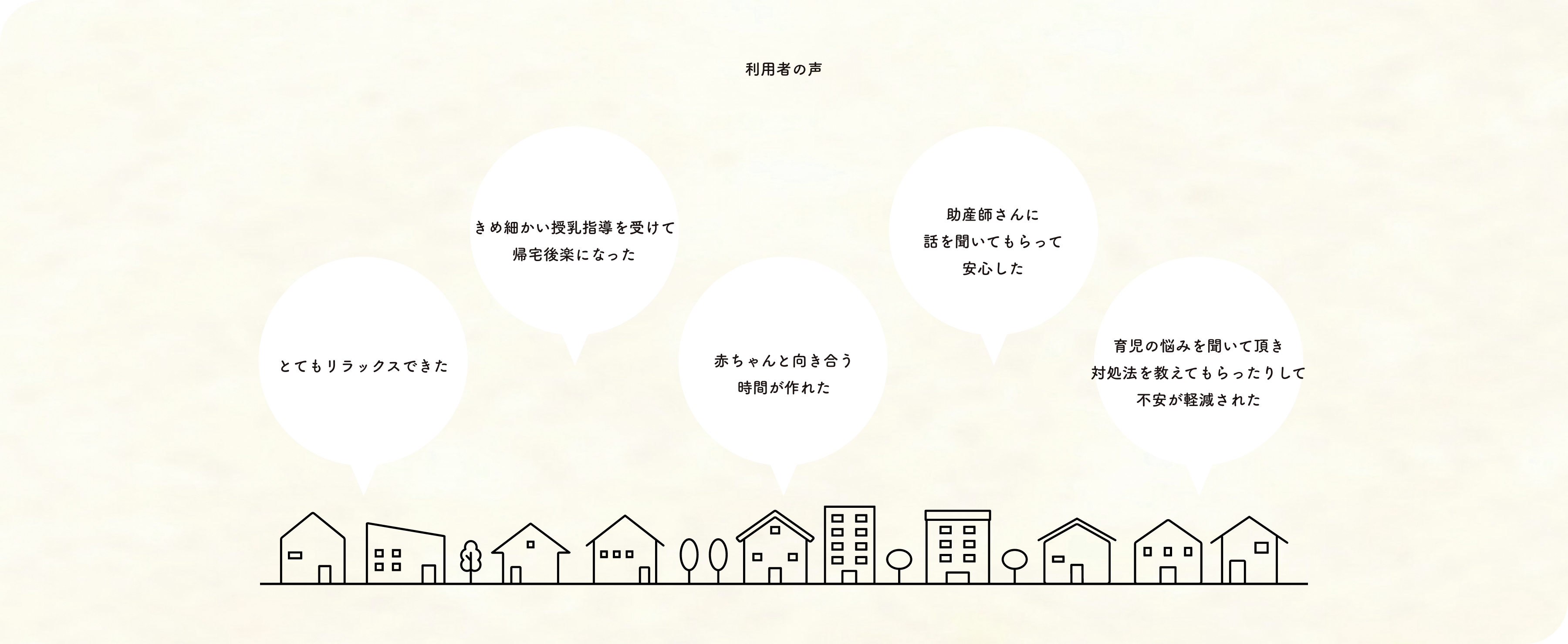 利用者の声