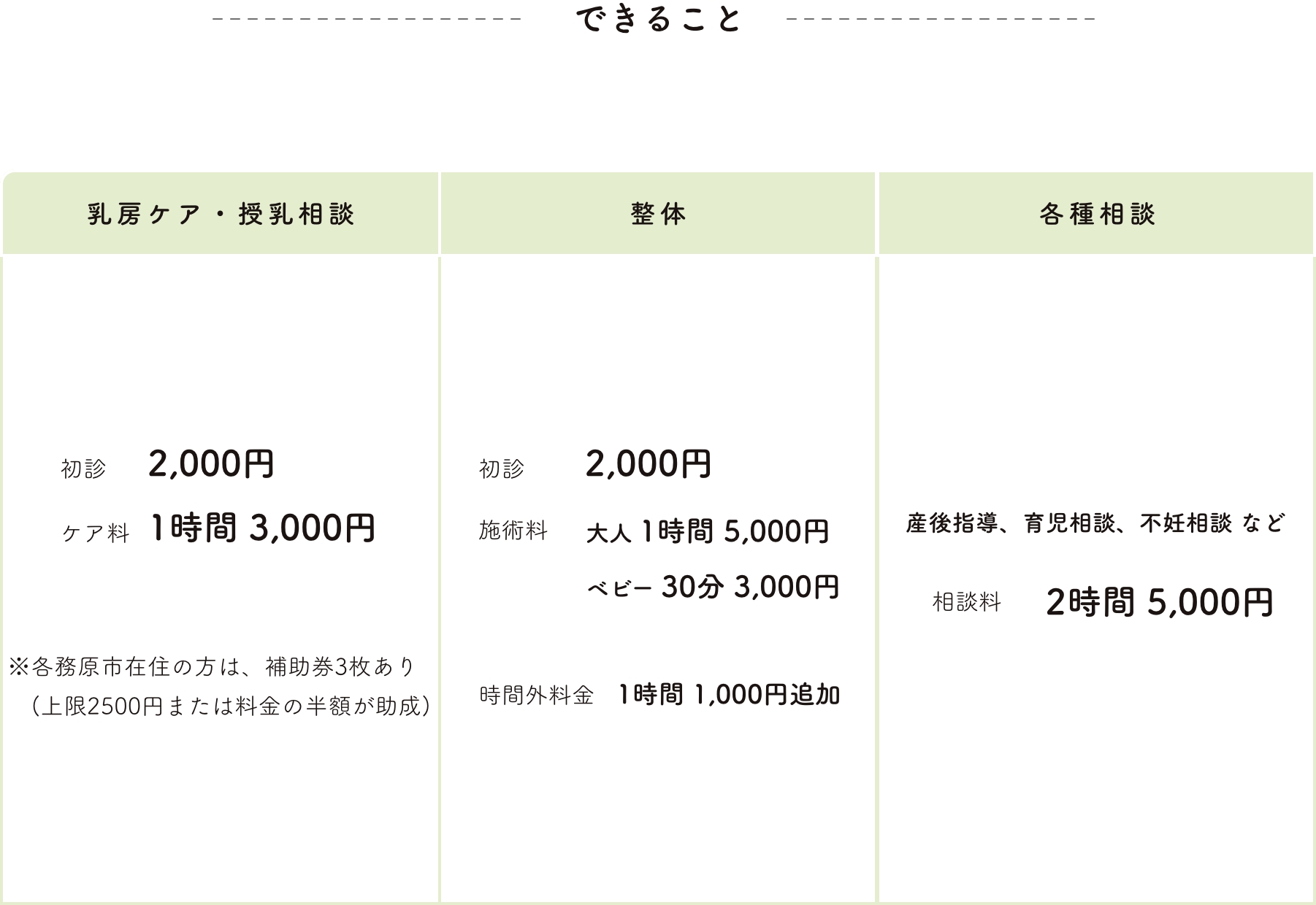 できること料金表