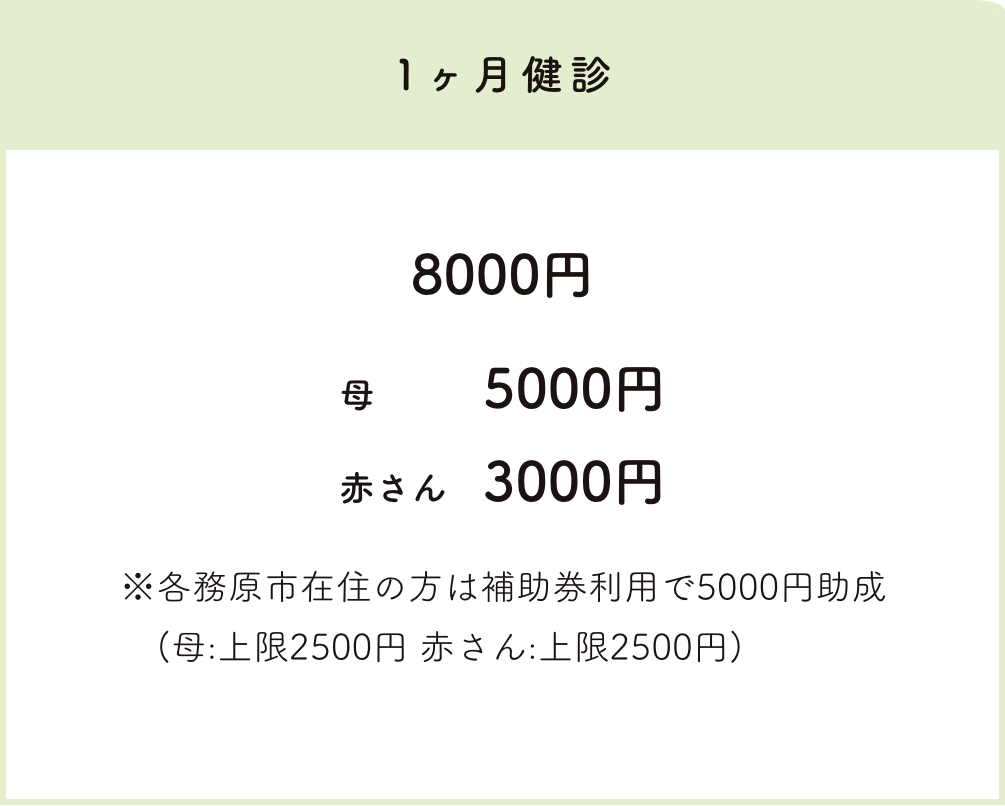 お産料金表